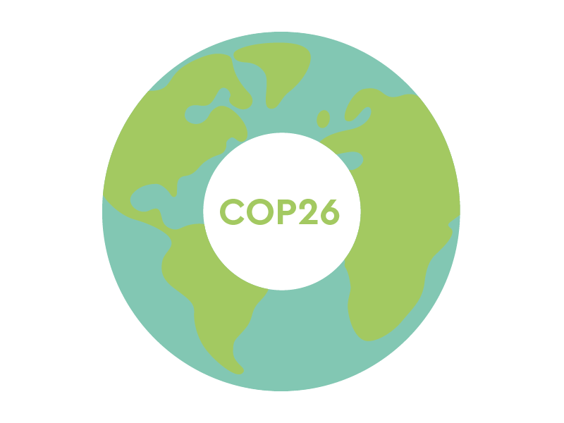 The UK's Net Zero Strategy: Cop out or COP26 ready?