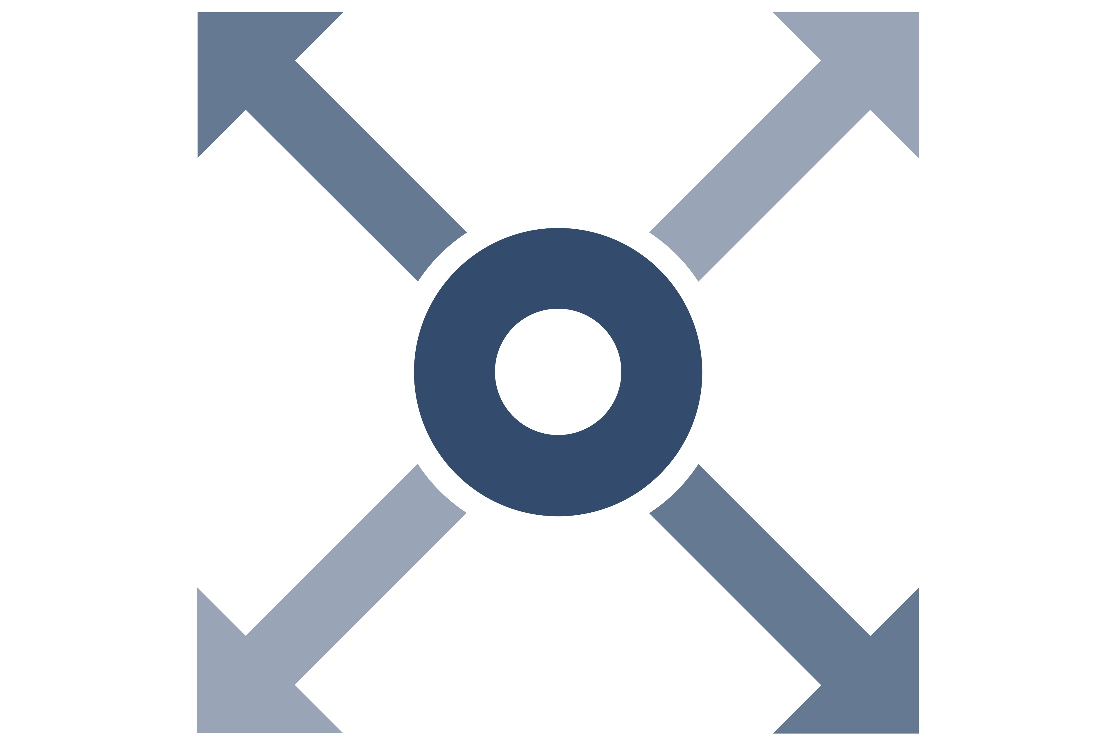 Preparing for an IPO